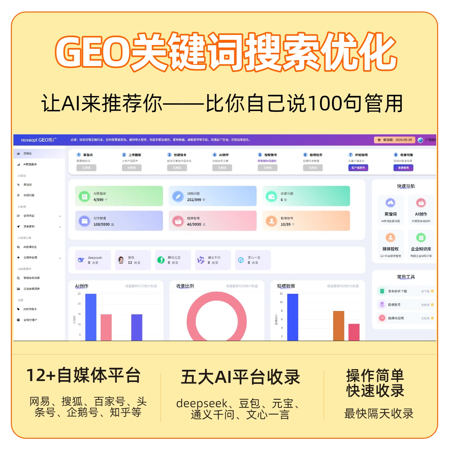 潼南区GEO推广
